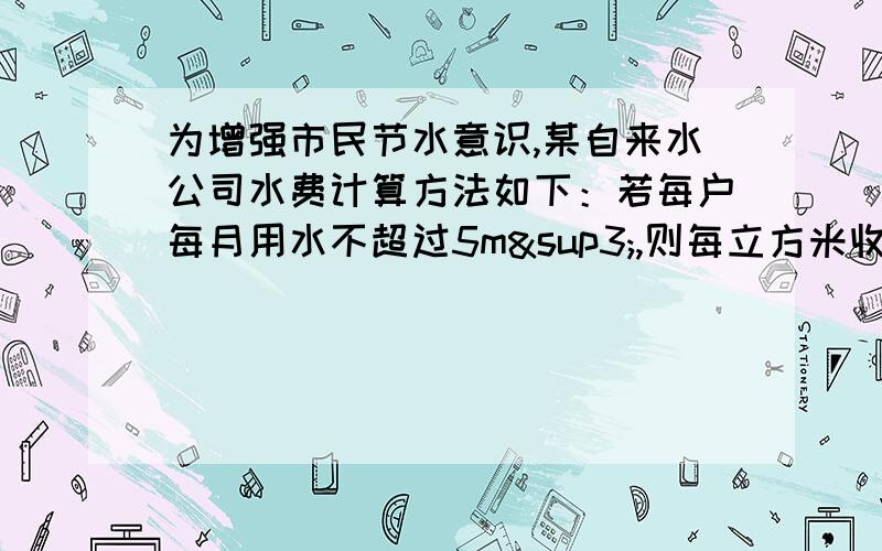 为增强市民节水意识,某自来水公司水费计算方法如下：若每户每月用水不超过5m³,则每立方米收费1.5元若每户每月用水超过5m³,则超过部分每立方米收取较高的定额费用,2月份,小王家用