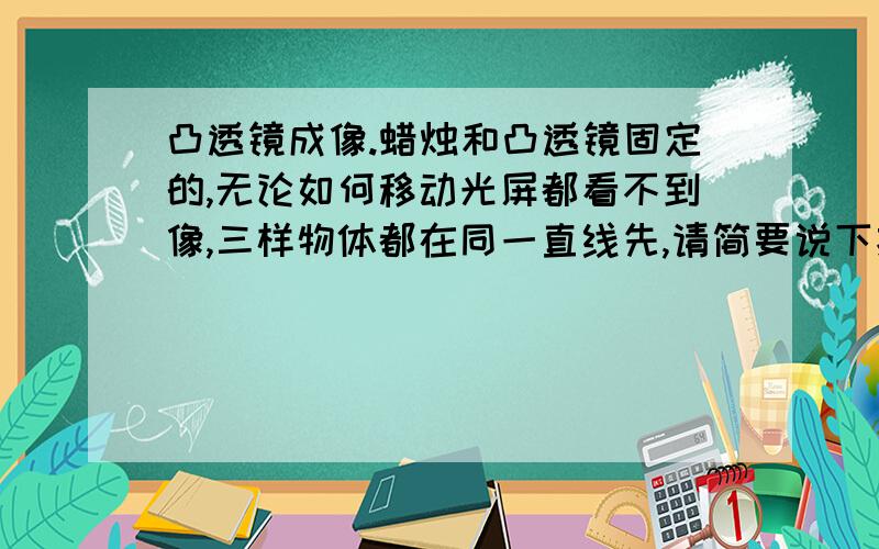 凸透镜成像.蜡烛和凸透镜固定的,无论如何移动光屏都看不到像,三样物体都在同一直线先,请简要说下找不到像的两个原因.蜡烛 凸透镜 光屏| | || | || | |_____________________三个物体都在同一水平