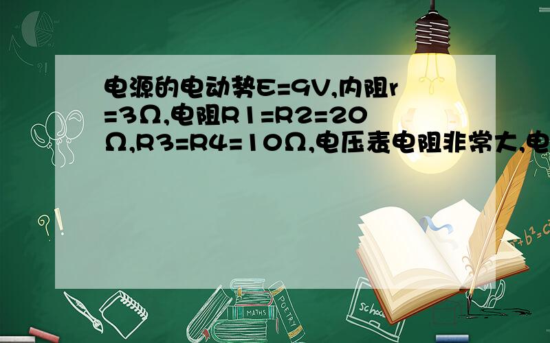 电源的电动势E=9V,内阻r=3Ω,电阻R1=R2=20Ω,R3=R4=10Ω,电压表电阻非常大,电流表的电阻非常小.1.图中电压表测的是哪个电阻两端电压2.若四个电阻中有一个出现了断路,此时电压表读数为4.8V,电流表