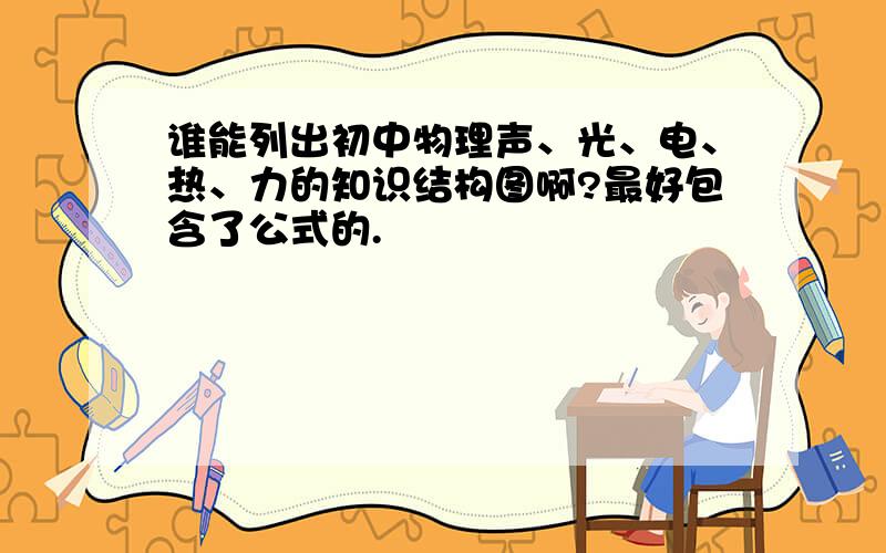 谁能列出初中物理声、光、电、热、力的知识结构图啊?最好包含了公式的.