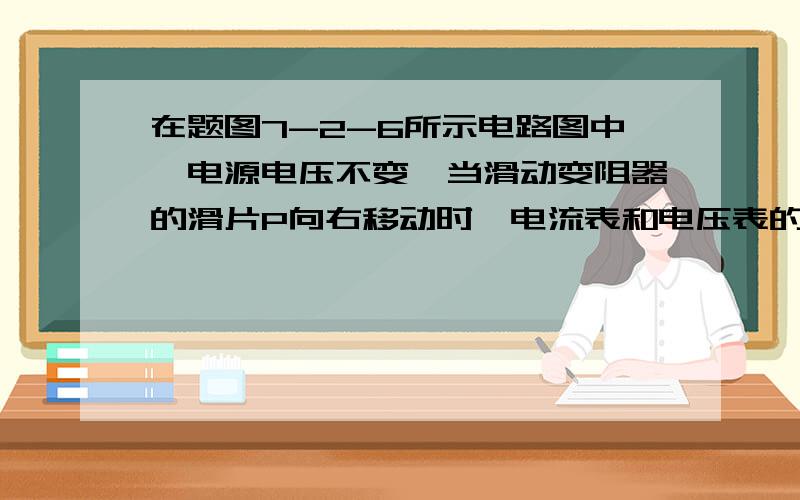 在题图7-2-6所示电路图中,电源电压不变,当滑动变阻器的滑片P向右移动时,电流表和电压表的示数变化是A电流表示数变小,电压表示数变大B电流表示数增大,电压表示数不变C电流表示数减小,电