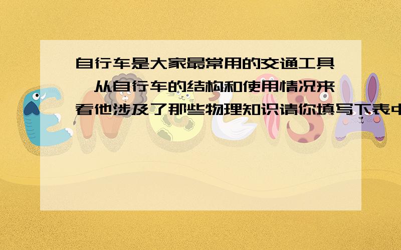 自行车是大家最常用的交通工具,从自行车的结构和使用情况来看他涉及了那些物理知识请你填写下表中的应用举例和物理原理应用举例 1234