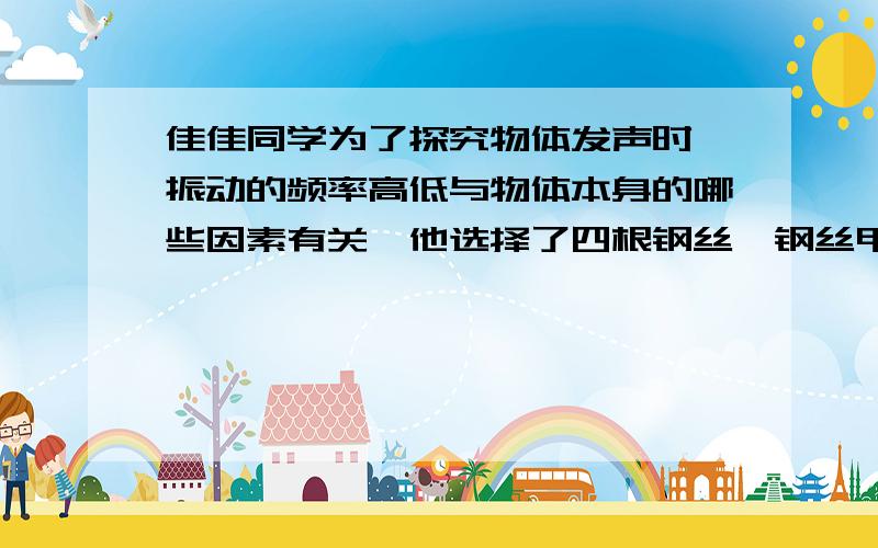 佳佳同学为了探究物体发声时,振动的频率高低与物体本身的哪些因素有关,他选择了四根钢丝,钢丝甲和钢丝乙一样长,钢丝甲比钢丝乙粗,钢丝乙和钢丝丙一样粗,乙比丙长.丙和丁长短、粗细一