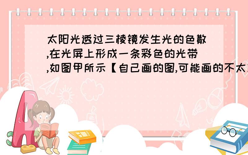 太阳光透过三棱镜发生光的色散,在光屏上形成一条彩色的光带,如图甲所示【自己画的图,可能画的不太准】,其中偏折角度最小的是____光,偏折角度最大的是______光.若在白屏上贴一张红纸,则