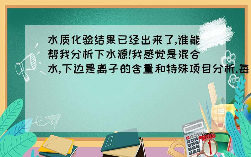 水质化验结果已经出来了,谁能帮我分析下水源!我感觉是混合水,下边是离子的含量和特殊项目分析.每升水中的含量毫克 毫克当量Ga 248.30 12.39Mg 89.10 7.33CLˉ 45.73 1.29HCO3ˉ 575.39 9.43 CO3 无 无SO4 204