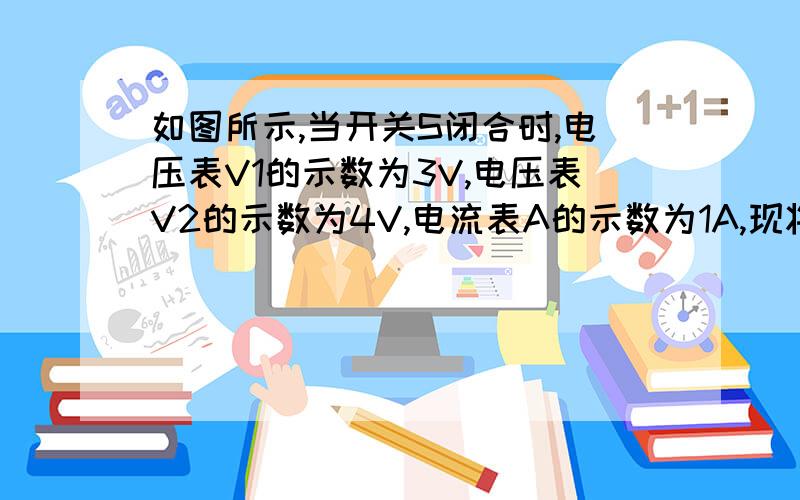 如图所示,当开关S闭合时,电压表V1的示数为3V,电压表V2的示数为4V,电流表A的示数为1A,现将R1和R2对调位置,则下列说法错误的是A 电流表A示数不变B电压表V1的示数可能变,V2的示数一定不变C电压