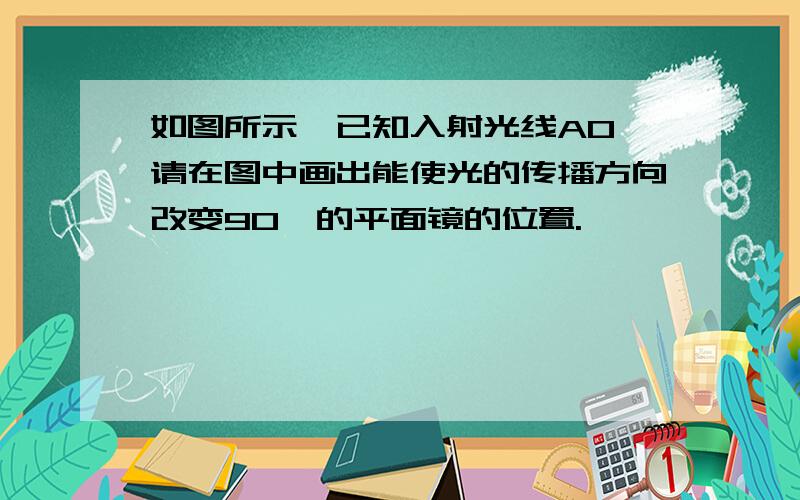 如图所示,已知入射光线AO,请在图中画出能使光的传播方向改变90°的平面镜的位置.