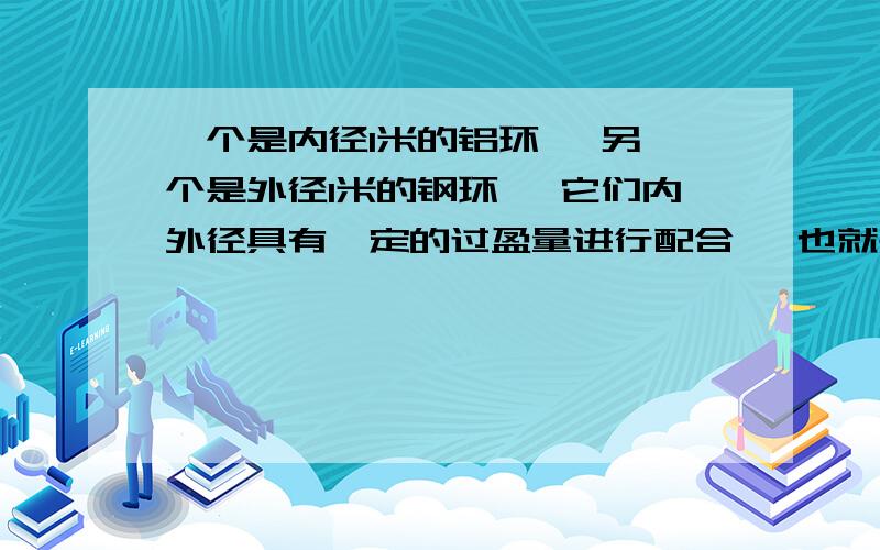 一个是内径1米的铝环, 另一个是外径1米的钢环, 它们内外径具有一定的过盈量进行配合, 也就是说, 不是一放就能到位的, 需要压或拉才能到位 这个压或拉的过程就要几分钟吧, 它们的表面还