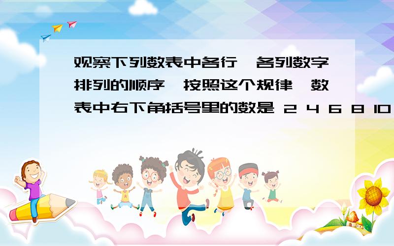 观察下列数表中各行、各列数字排列的顺序,按照这个规律,数表中右下角括号里的数是 2 4 6 8 10… … 20044 6 8 10 12… … …6 8 10 12 14… … … 8 10 12 14 16… … … … … … … … … … 2004 … …