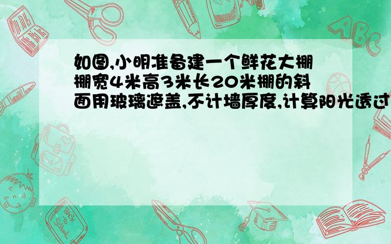 如图,小明准备建一个鲜花大棚棚宽4米高3米长20米棚的斜面用玻璃遮盖,不计墙厚度,计算阳光透过的最大面快啊、、急 我这里发不了图