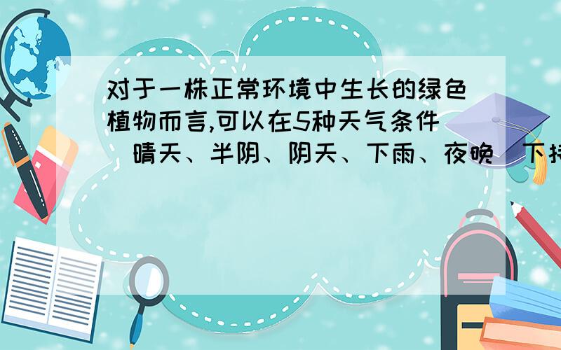 对于一株正常环境中生长的绿色植物而言,可以在5种天气条件（晴天、半阴、阴天、下雨、夜晚）下持续进行而无明显波动的生命活动是（ ）A光合作用 B呼吸作用C根毛吸水 D蒸腾作用