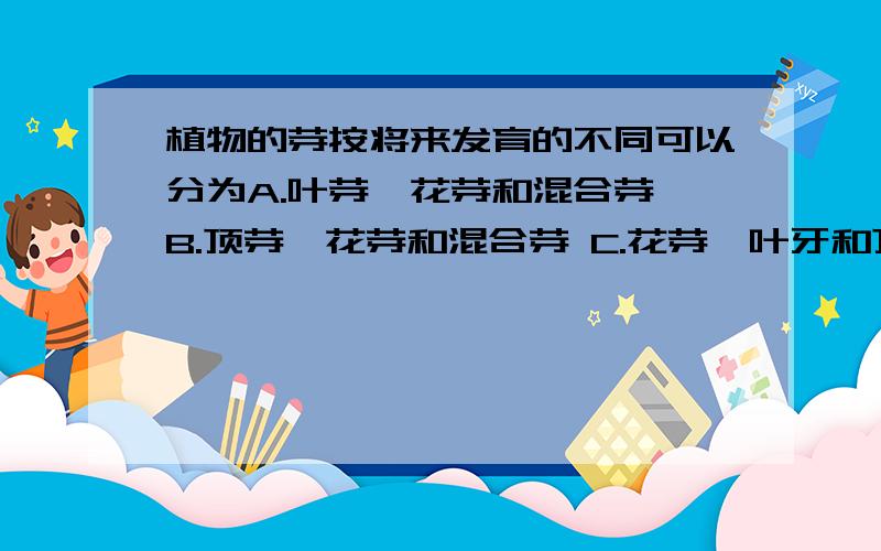 植物的芽按将来发育的不同可以分为A.叶芽、花芽和混合芽 B.顶芽、花芽和混合芽 C.花芽、叶牙和顶芽 D.花芽、侧芽和混合芽