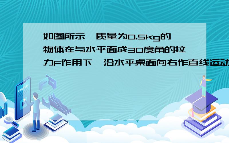 如图所示,质量为0.5kg的物体在与水平面成30度角的拉力F作用下,沿水平桌面向右作直线运动经过0.5秒,6m/s变为0.4m/s,已知物体与桌面间的动摩擦因数μ=0.1,求作用力F的大小