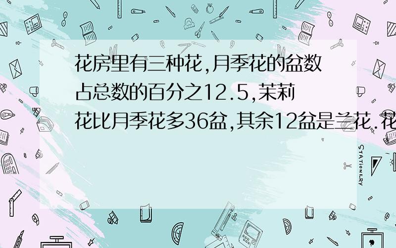 花房里有三种花,月季花的盆数占总数的百分之12.5,茉莉花比月季花多36盆,其余12盆是兰花.花房里共有多