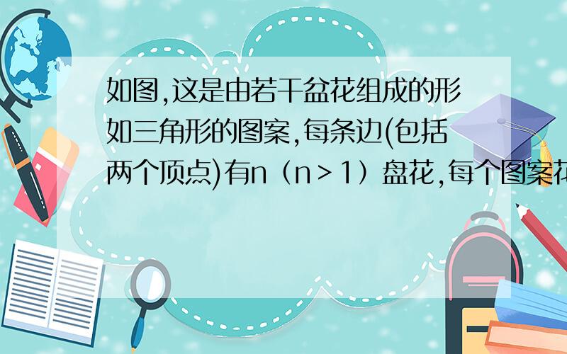 如图,这是由若干盆花组成的形如三角形的图案,每条边(包括两个顶点)有n（n＞1）盘花,每个图案花盆的总数是s○ ○ ○ ○ ○ ○ ○ ○ ○ n=2,s=2 ○ ○ ○ ○ ○ n=3,s=6 ○ ○ ○ ○ n=4,s=9s与n的关