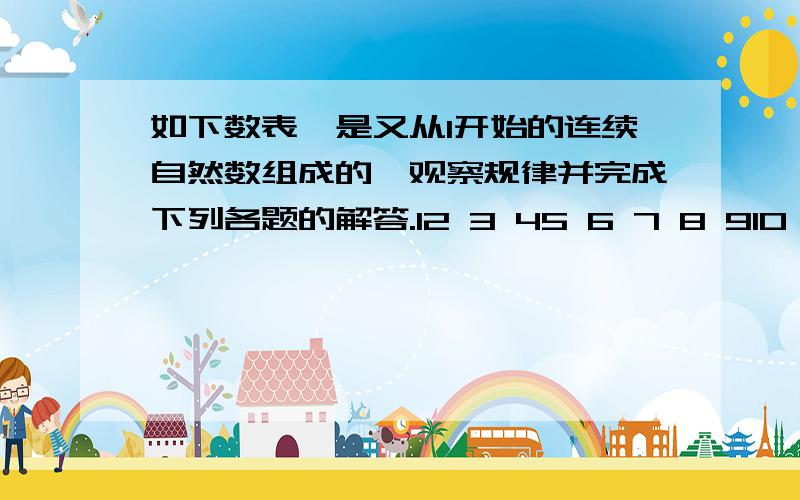 如下数表,是又从1开始的连续自然数组成的,观察规律并完成下列各题的解答.12 3 45 6 7 8 910 11 12 13 14 15 1617 18 19 20 21 22 23 2425 26 27 28 29 30 31 32 33 34 35 36……………………（1）表中第8行的最后一