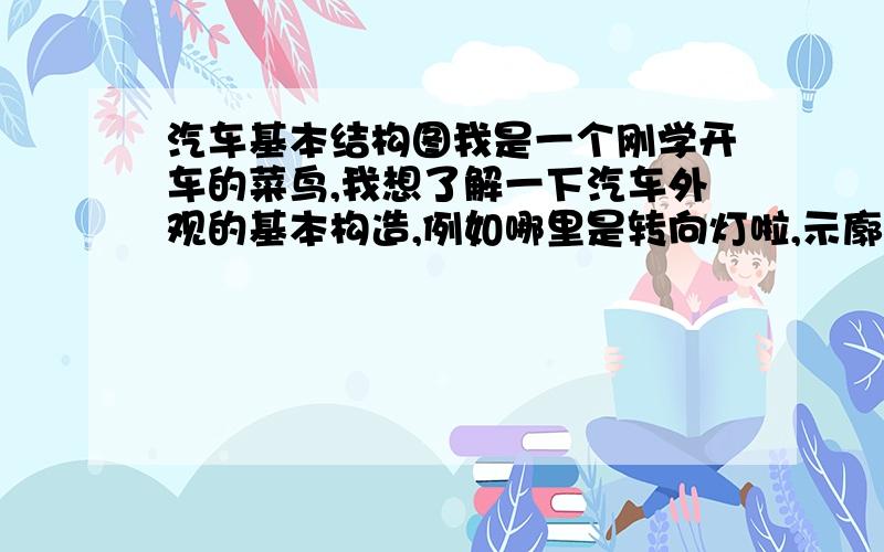 汽车基本结构图我是一个刚学开车的菜鸟,我想了解一下汽车外观的基本构造,例如哪里是转向灯啦,示廓灯,后位灯 等等,有没有这种结构图,给我发一个啊,