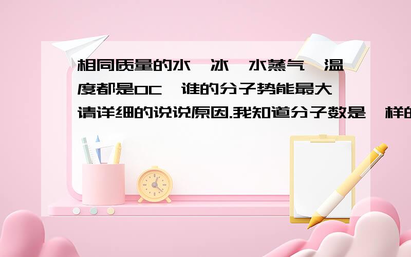 相同质量的水,冰,水蒸气,温度都是0C,谁的分子势能最大请详细的说说原因.我知道分子数是一样的,分子势能的多少关键在于分子间距,它们的间距分别有什么不同,原因是什么