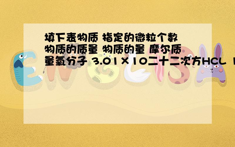 填下表物质 指定的微粒个数 物质的质量 物质的量 摩尔质量氧分子 3.01×10二十二次方HCL 18.25硫原子 1.204×10二十三次方H2SO4 0.40