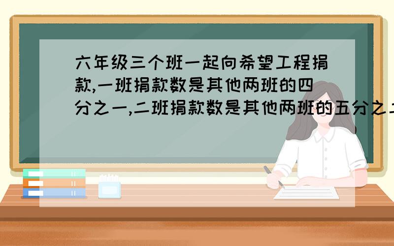 六年级三个班一起向希望工程捐款,一班捐款数是其他两班的四分之一,二班捐款数是其他两班的五分之二,二班比一班多108元,三班共捐款多少元?      5分钟内,快