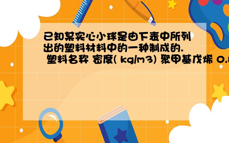 已知某实心小球是由下表中所列出的塑料材料中的一种制成的. 塑料名称 密度( kg/m3) 聚甲基戊烯 0.83×103 聚丙烯 0.9×103 聚乙烯 0.95×103 聚苯乙烯 1.05×103 为了鉴别该小球究竟是由其中哪一种塑