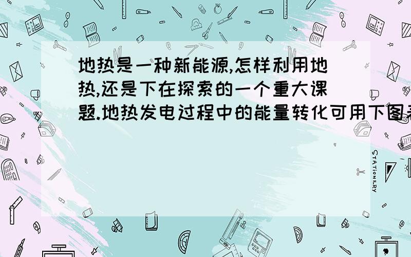 地热是一种新能源,怎样利用地热,还是下在探索的一个重大课题.地热发电过程中的能量转化可用下图表示.（ ）能（通过汽轮机）====（ ）能（通过转移）===== （ ）能 （通过发电机）====（