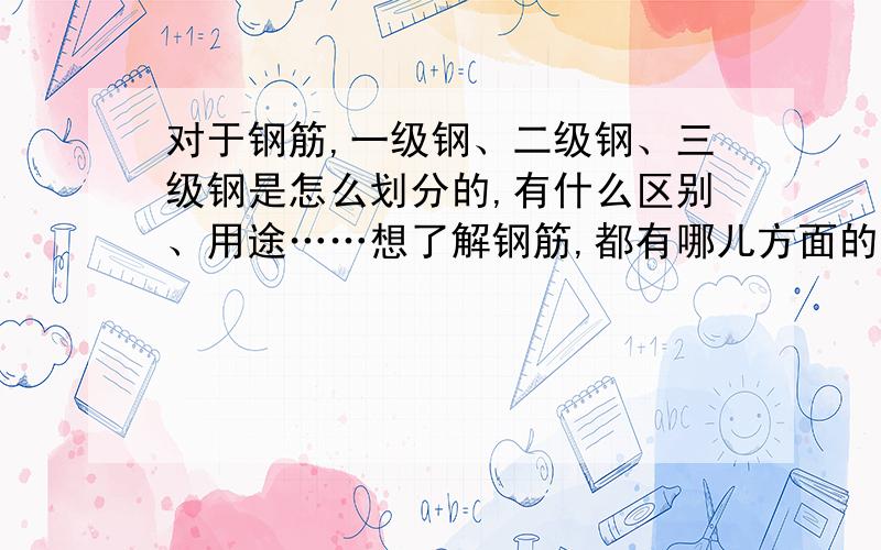 对于钢筋,一级钢、二级钢、三级钢是怎么划分的,有什么区别、用途……想了解钢筋,都有哪儿方面的知识