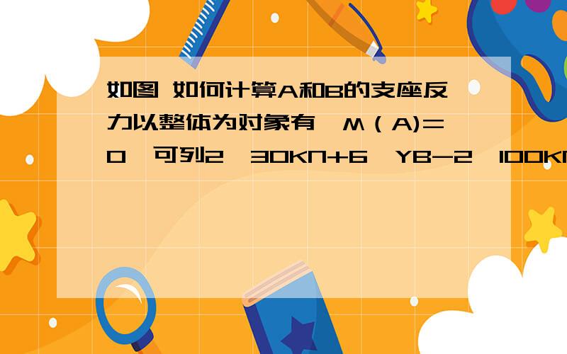 如图 如何计算A和B的支座反力以整体为对象有∑M（A)=0,可列2×30KN+6×YB-2×100KN-4×100KN=0   为什么那个A端左边的力是正的?不是负的吗?