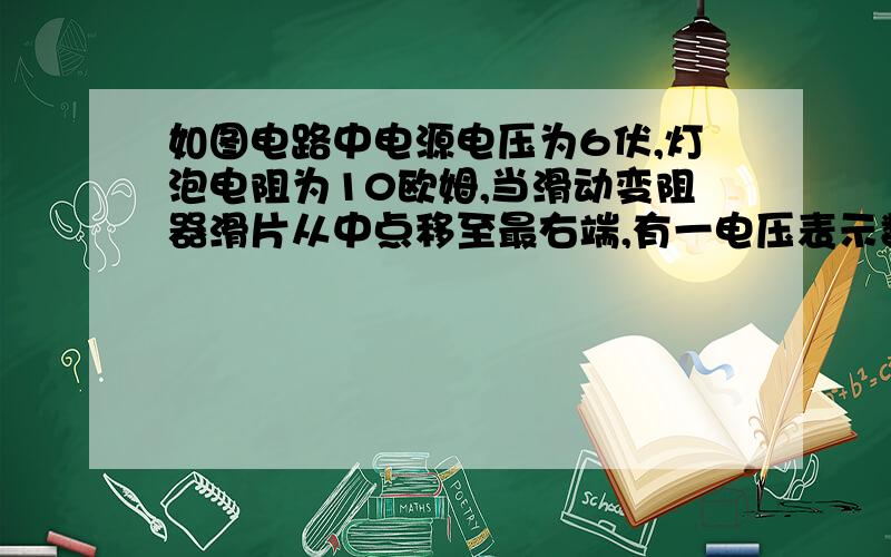 如图电路中电源电压为6伏,灯泡电阻为10欧姆,当滑动变阻器滑片从中点移至最右端,有一电压表示数前后之比为5：6,则：（1)滑动变阻器的最大阻值为多大?（2）电流表示数变化范围是多少?图