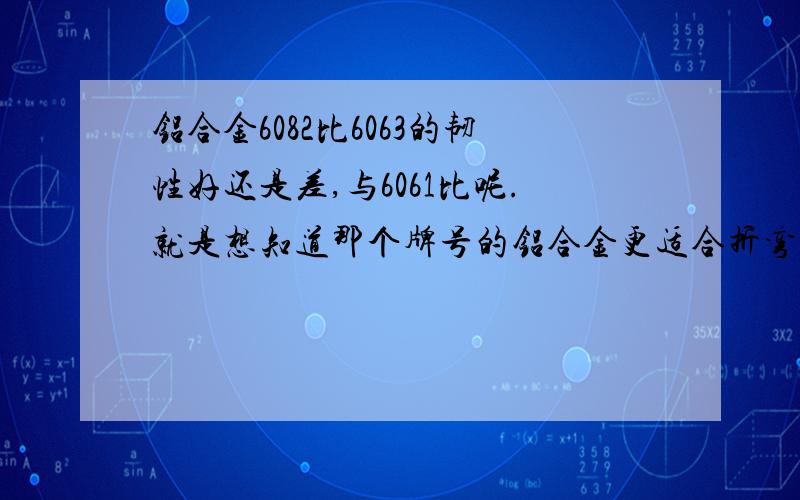 铝合金6082比6063的韧性好还是差,与6061比呢.就是想知道那个牌号的铝合金更适合折弯