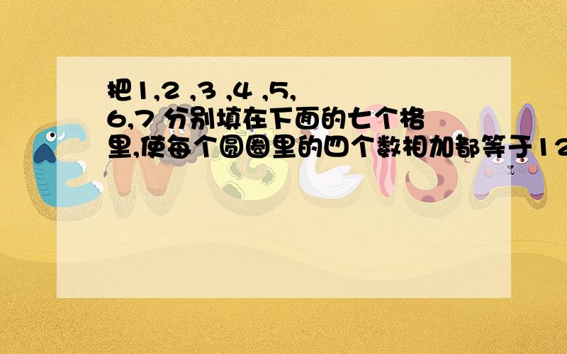 把1,2 ,3 ,4 ,5,6,7 分别填在下面的七个格里,使每个圆圈里的四个数相加都等于12