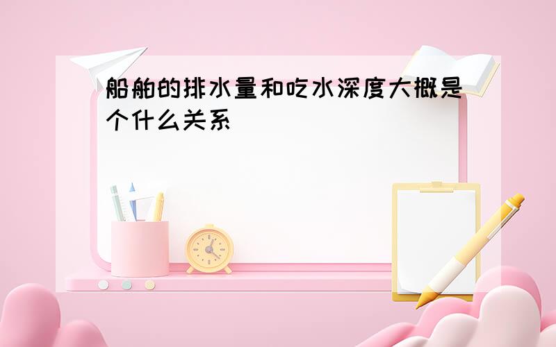 船舶的排水量和吃水深度大概是个什么关系