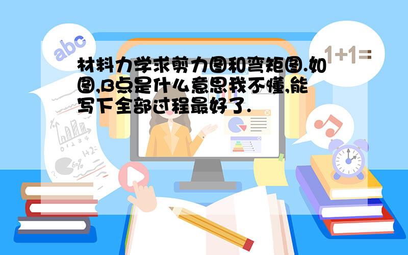 材料力学求剪力图和弯矩图.如图,B点是什么意思我不懂,能写下全部过程最好了.