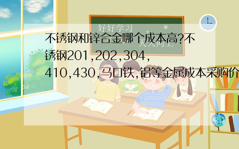 不锈钢和锌合金哪个成本高?不锈钢201,202,304,410,430,马口铁,铝等金属成本采购价的排序?