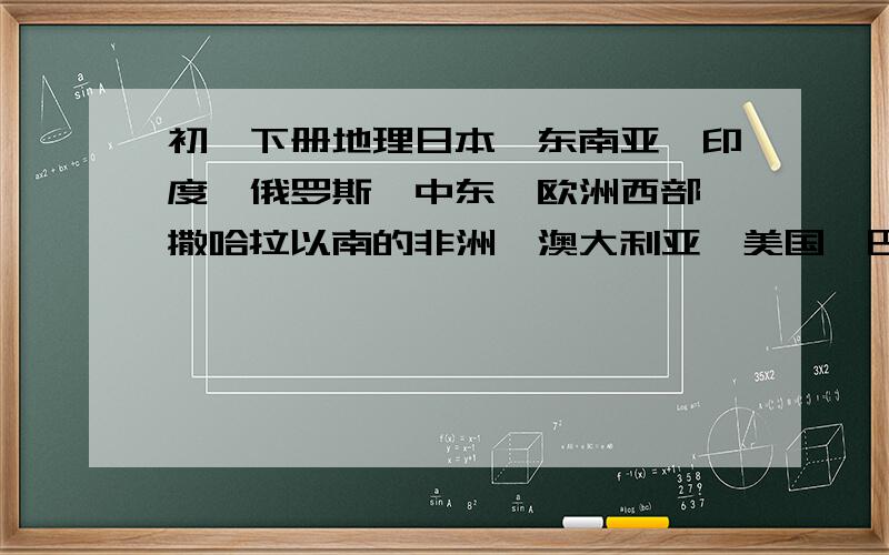 初一下册地理日本、东南亚、印度、俄罗斯、中东、欧洲西部、撒哈拉以南的非洲、澳大利亚、美国、巴西的气候类型分别是（要完整、清楚,一个不漏）