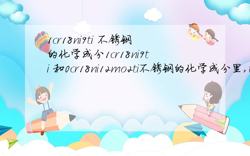 1cr18ni9ti 不锈钢的化学成分1cr18ni9ti 和0cr18ni12mo2ti不锈钢的化学成分里,ti的化学成分怎么写成：ti5【c%-0.2--0.08】,是什么意思?看不懂,究竟是5%的ti还是什么---?miao_li_ran - 魔法师 四级回答错误