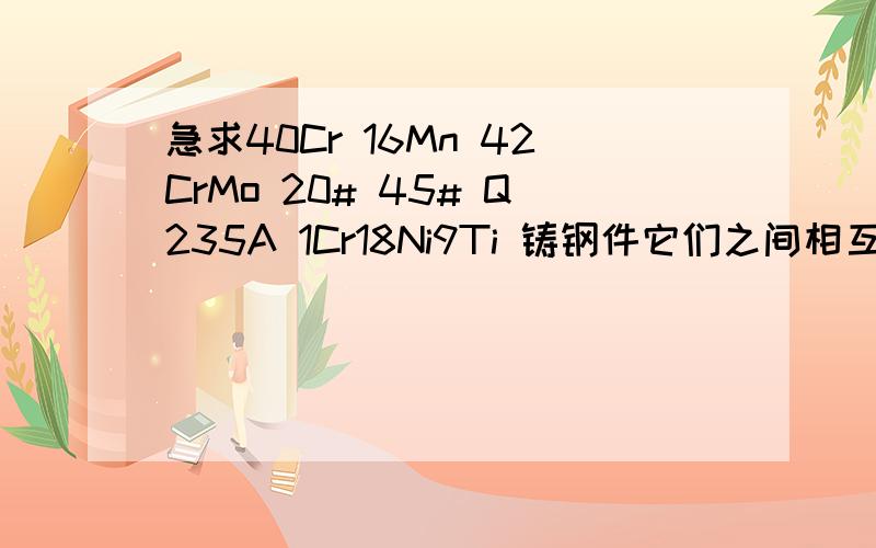 急求40Cr 16Mn 42CrMo 20# 45# Q235A 1Cr18Ni9Ti 铸钢件它们之间相互焊接应当选用的焊材