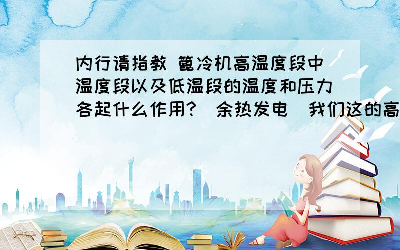 内行请指教 篦冷机高温度段中温度段以及低温段的温度和压力各起什么作用?（余热发电）我们这的高温段是控制主蒸汽温度的,中温段是控制汽包压力这个是什么原理了?