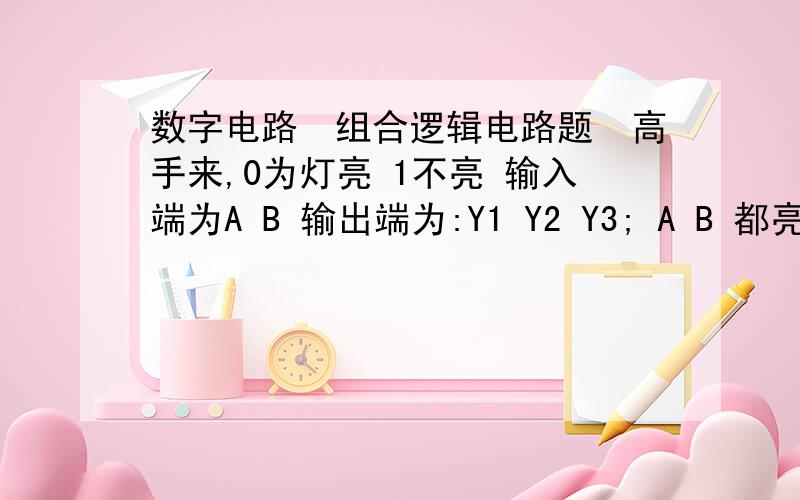 数字电路　组合逻辑电路题　高手来,0为灯亮 1不亮 输入端为A B 输出端为:Y1 Y2 Y3; A B 都亮,Y1亮；A或B亮,Y2亮；AB都不亮,Y3亮； 设计成逻辑电路图.一楼?是逻辑电路图,按你的Y1除输入1,1不亮.其