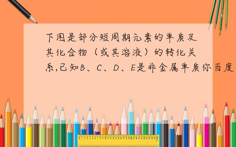 下图是部分短周期元素的单质及其化合物（或其溶液）的转化关系,已知B、C、D、E是非金属单质你百度一下会有图 但是我不知道怎么解出来的