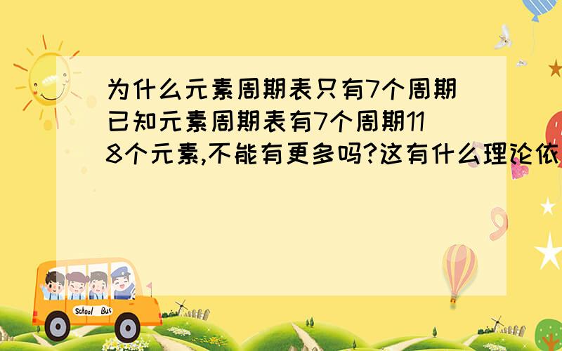 为什么元素周期表只有7个周期已知元素周期表有7个周期118个元素,不能有更多吗?这有什么理论依据吗?