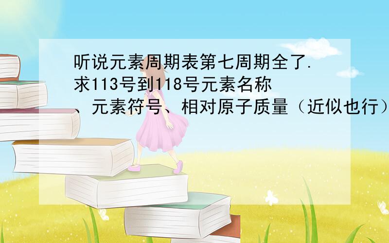 听说元素周期表第七周期全了.求113号到118号元素名称、元素符号、相对原子质量（近似也行）另标明同位素及其丰度的加20分!