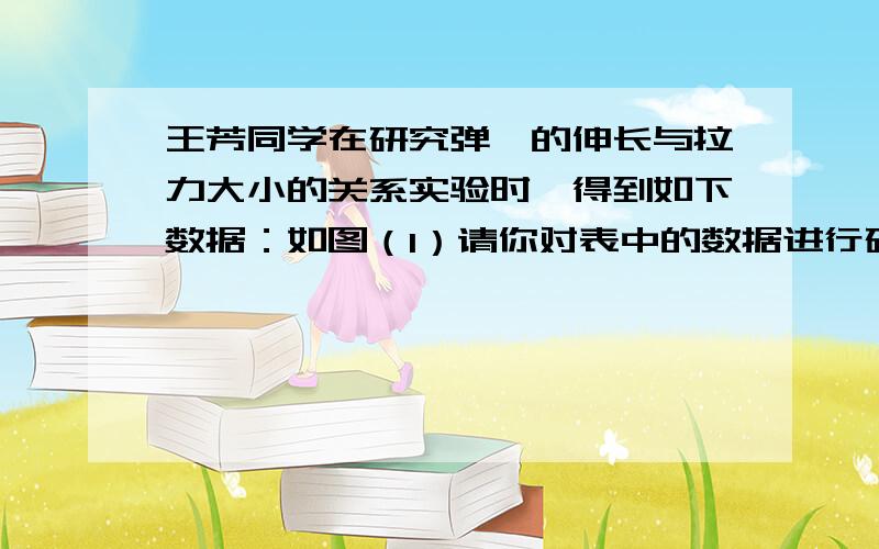 王芳同学在研究弹簧的伸长与拉力大小的关系实验时,得到如下数据：如图（1）请你对表中的数据进行研究,填写空格处对应的弹簧的伸长数据,并分析弹簧的伸长与拉力大小之间的关系,结论