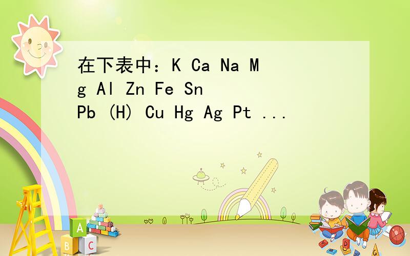 在下表中：K Ca Na Mg Al Zn Fe Sn Pb (H) Cu Hg Ag Pt ...