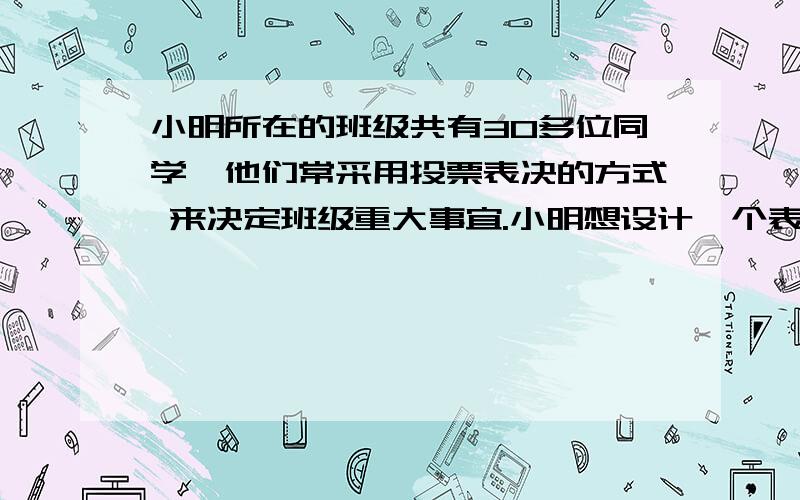 小明所在的班级共有30多位同学,他们常采用投票表决的方式 来决定班级重大事宜.小明想设计一个表决统计器来快速地统计出投赞成票（或反对票）的人数.为此小明准备了下列器材：电源（2