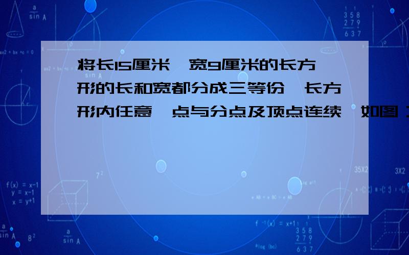 将长15厘米,宽9厘米的长方形的长和宽都分成三等份,长方形内任意一点与分点及顶点连续,如图：最后求阴影部分的面积,好的另加积分.