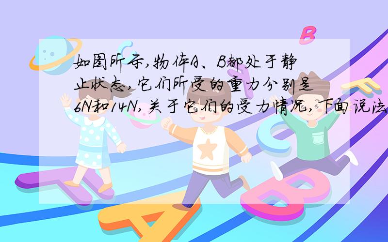 如图所示,物体A、B都处于静止状态,它们所受的重力分别是6N和14N,关于它们的受力情况,下面说法正确A、物体A受到的合力是14NB、物体A受到的合力是零C、物体B受到的重力与拉力的合力是8ND、