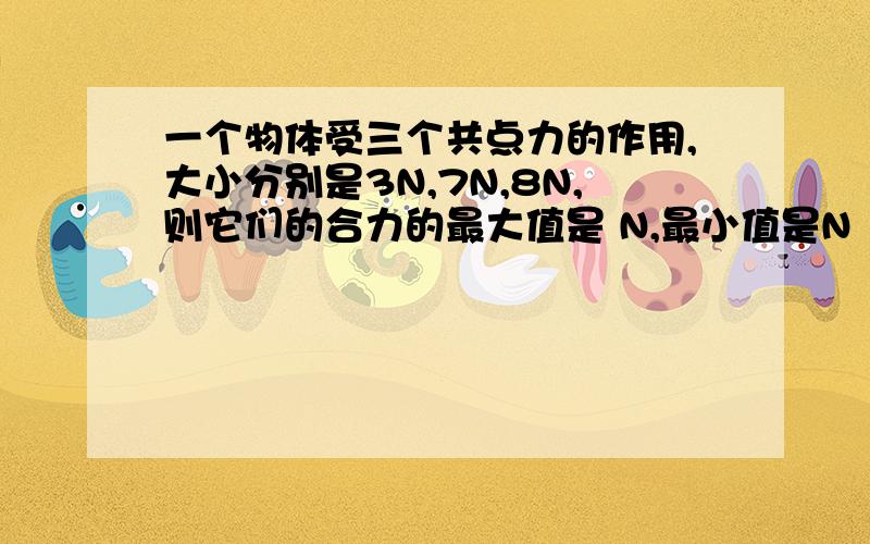 一个物体受三个共点力的作用,大小分别是3N,7N,8N,则它们的合力的最大值是 N,最小值是N