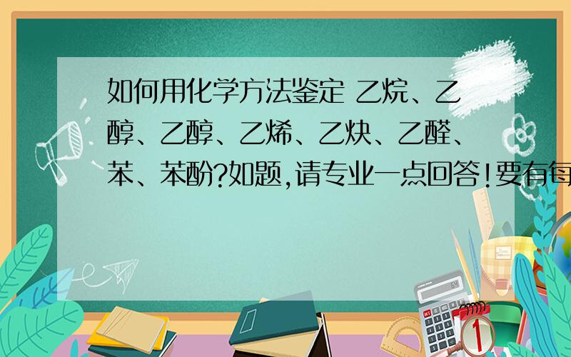 如何用化学方法鉴定 乙烷、乙醇、乙醇、乙烯、乙炔、乙醛、苯、苯酚?如题,请专业一点回答!要有每一步的过程与判别现象!