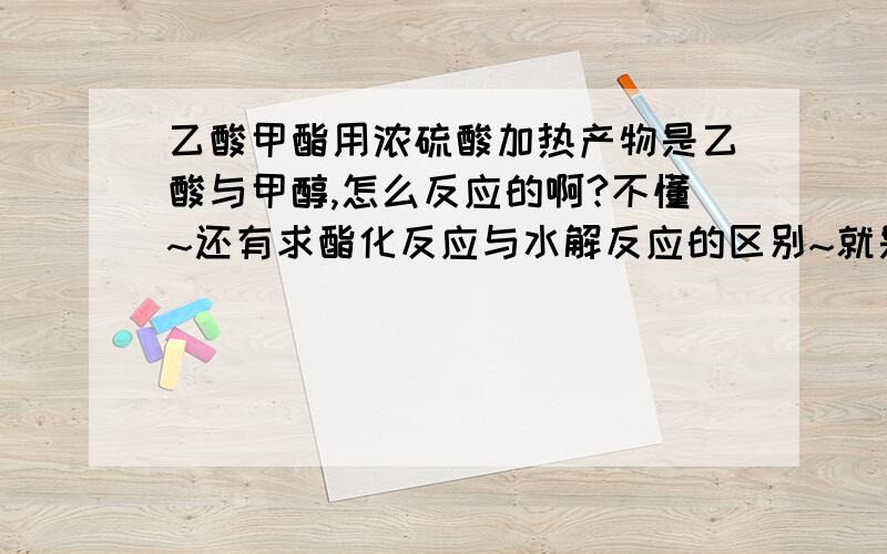 乙酸甲酯用浓硫酸加热产物是乙酸与甲醇,怎么反应的啊?不懂~还有求酯化反应与水解反应的区别~就是酯化反应与水解反应各有什么条件,或者举一个例子啊~